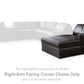Modmax II Sectional Sofa Chaise