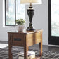Breegin End Table Set