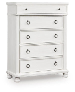 Rowlenstown Chest