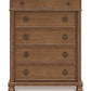 Rowlenstown Chest