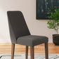 Lyncott Dining Room Set