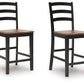 Wildenauer Counter Height Barstool
