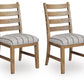 Ridgester Dining Chair