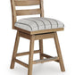 Ridgester Barstool