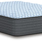 Destin Cove Plush Mattress