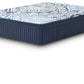 Plush Luxe 2.0 Mattress