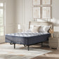 Plush Luxe 2.0 Mattress
