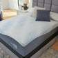 Millennium Luxury Plush Gel Latex Hybrid Mattress