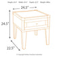 Todoe End Table Set