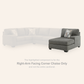 Clarington Sectional with Double Chaise